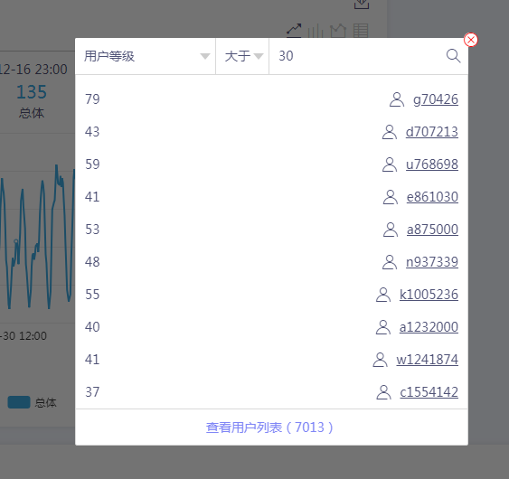 通过特定限制条件选择用户