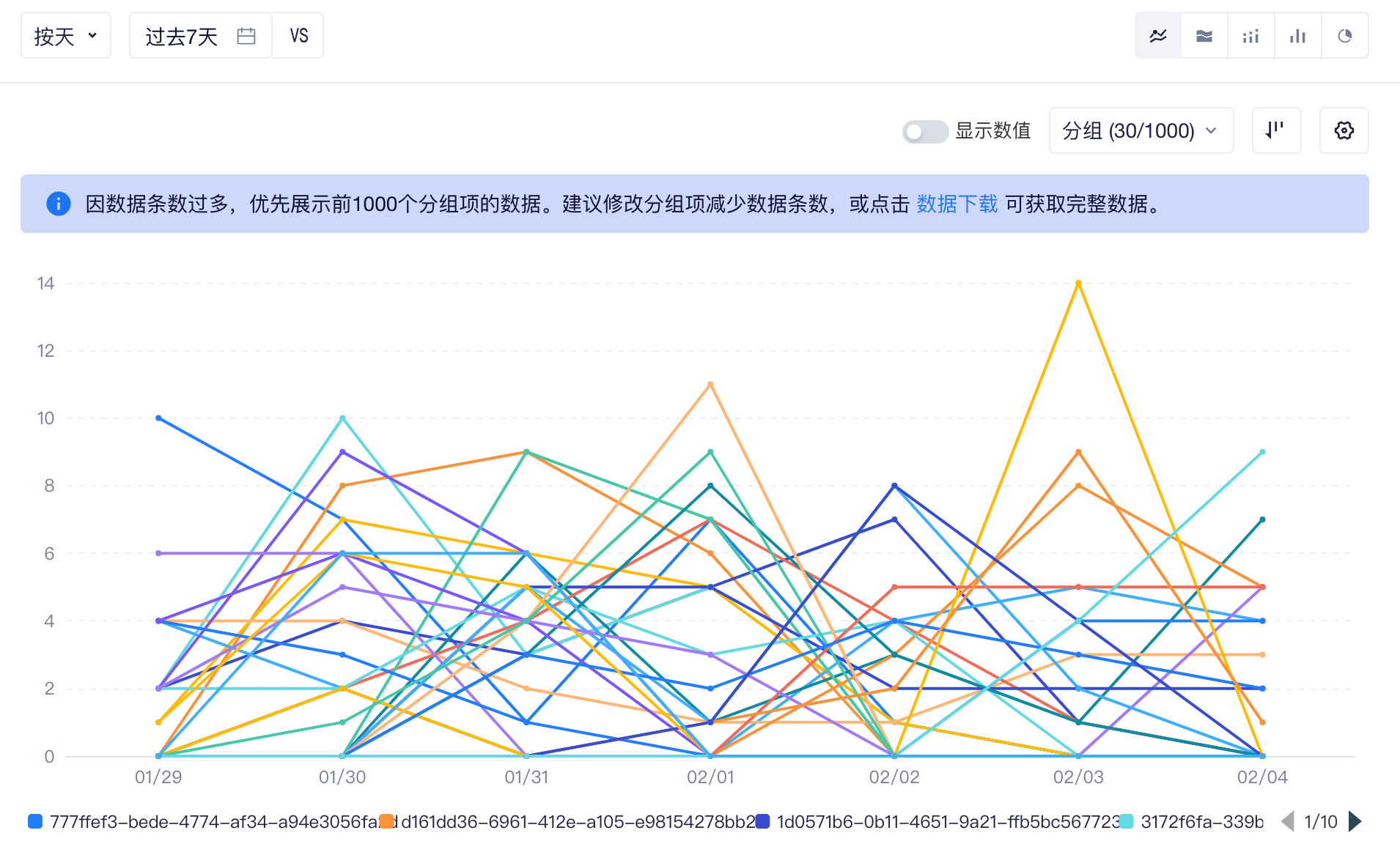 分析模型操作项说明 | ThinkingData