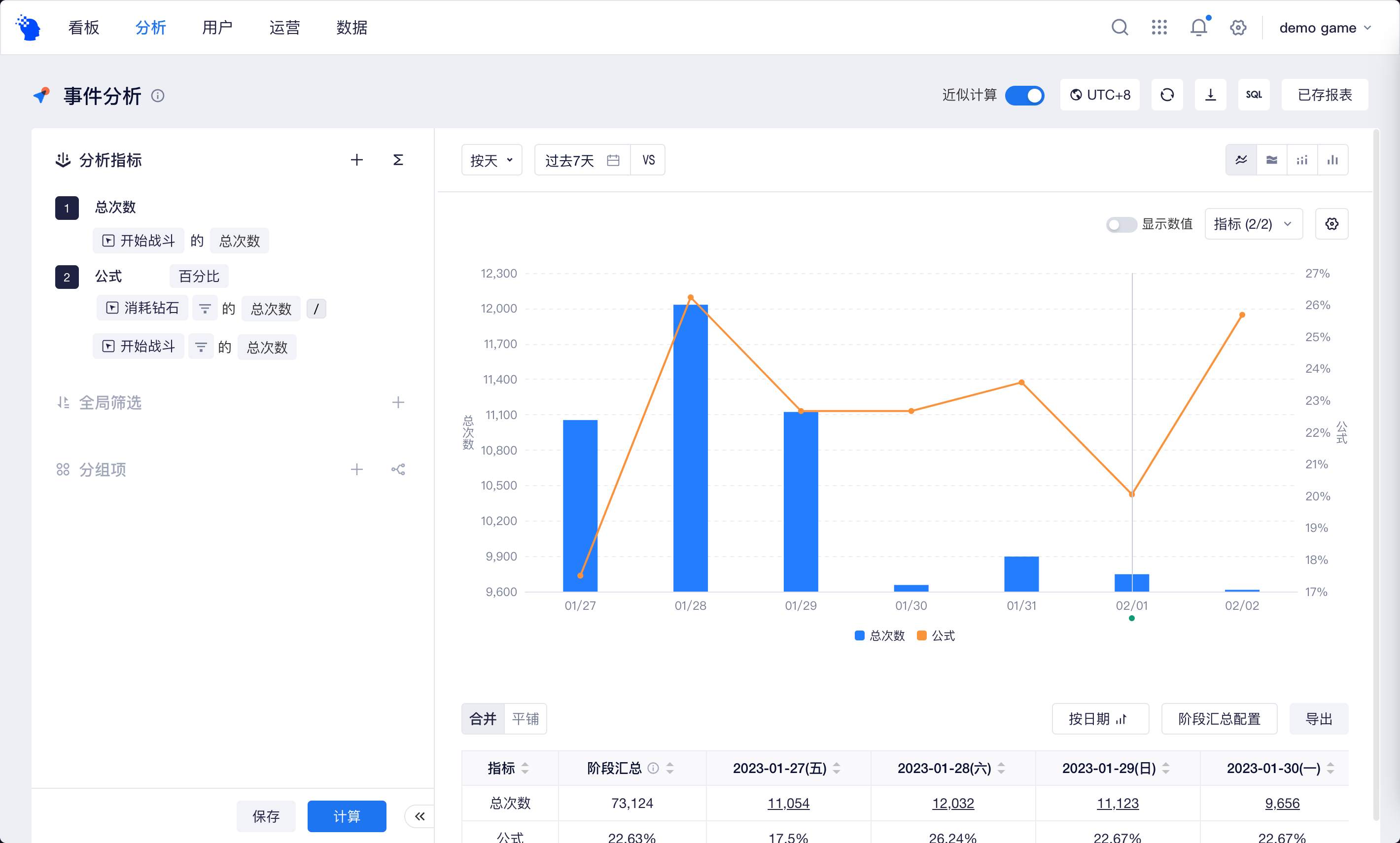基本概念 | ThinkingData